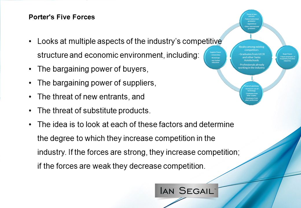 Five Forces Analysis of the Fashion Retail Industry